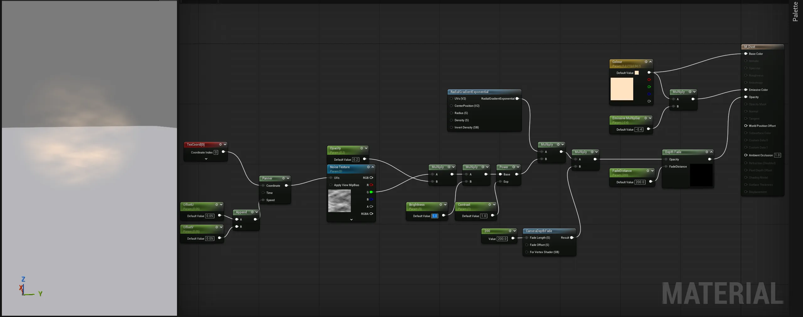 Screenshot of material editor in Unreal Engine for dust cards